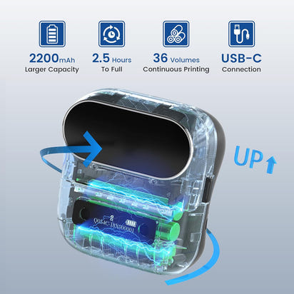 Effortless Labeling Printer™