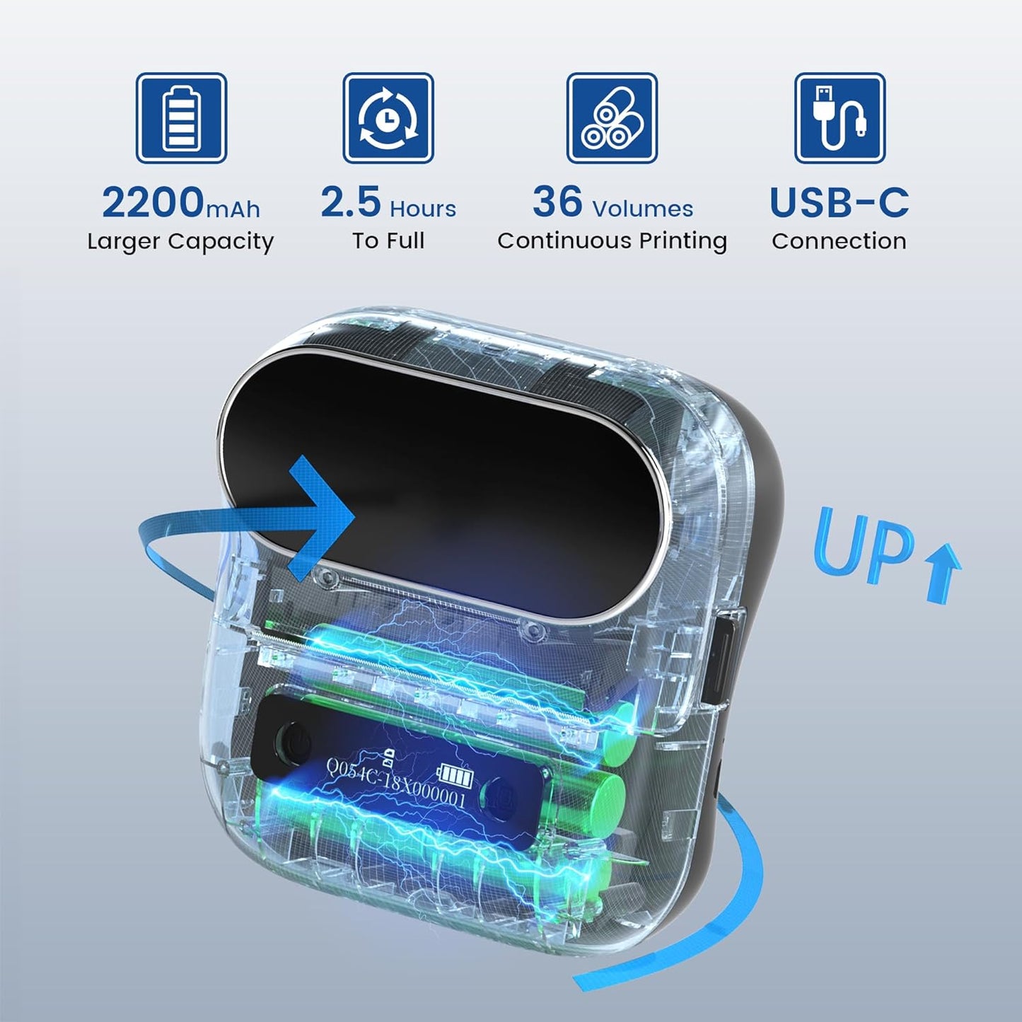 Effortless Labeling Printer™
